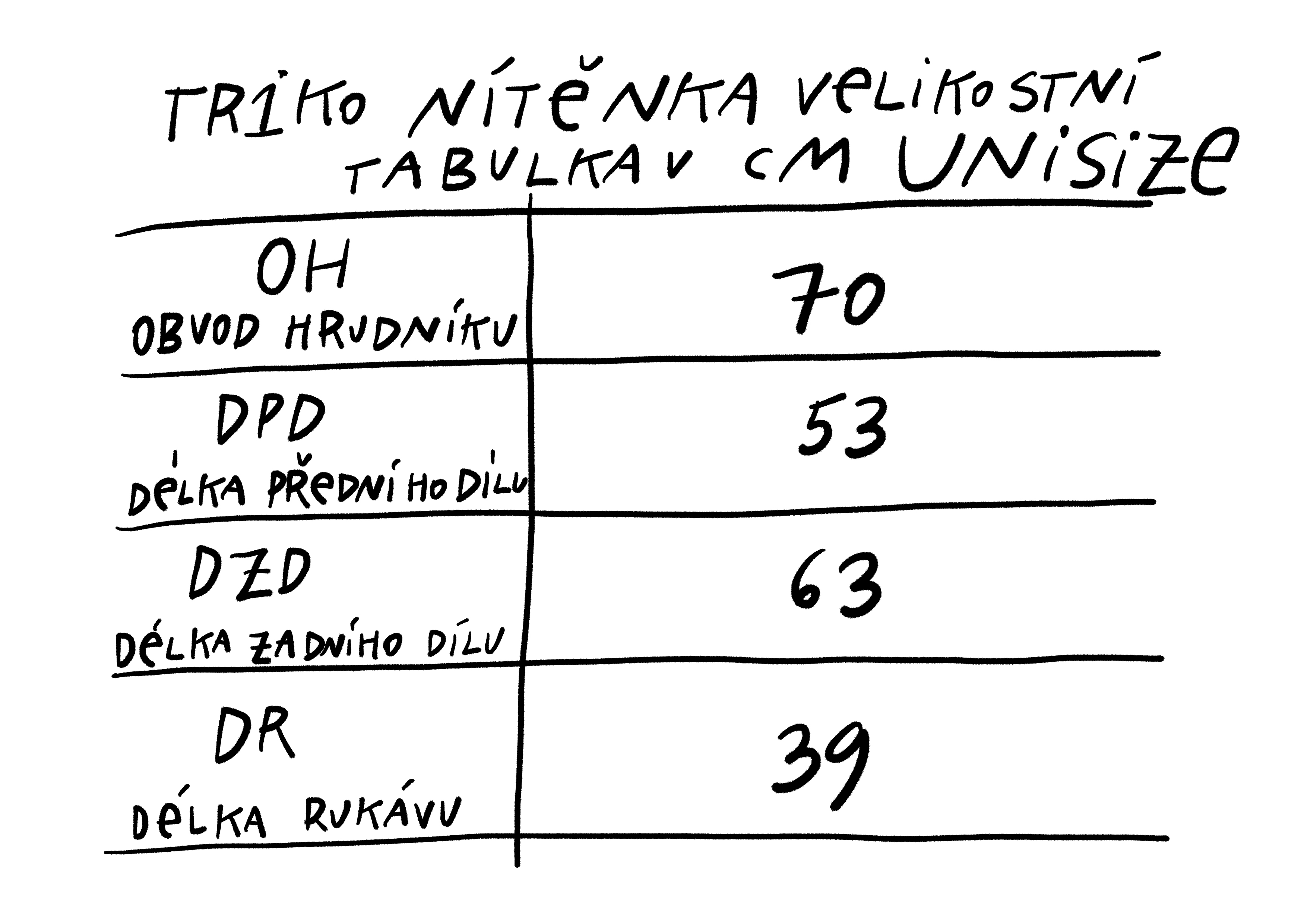 puravida_velikostni_tabulky_nitenka